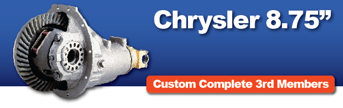 Chrysler 8.75 3rd Member Third members