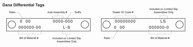 Dana Spicer Differential Identification Tags