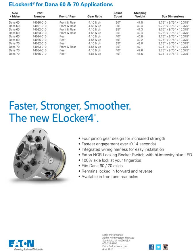 Eaton_ELocker4_Dana_60_Dana_70