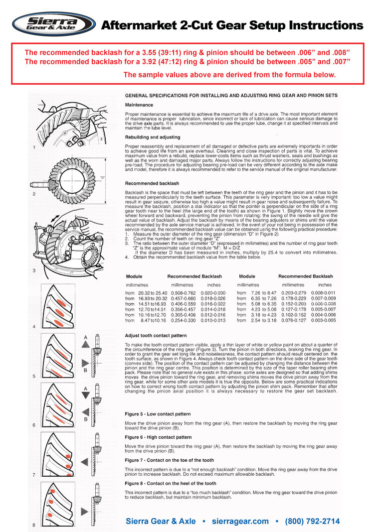 2 cut ring pinion backlash setup