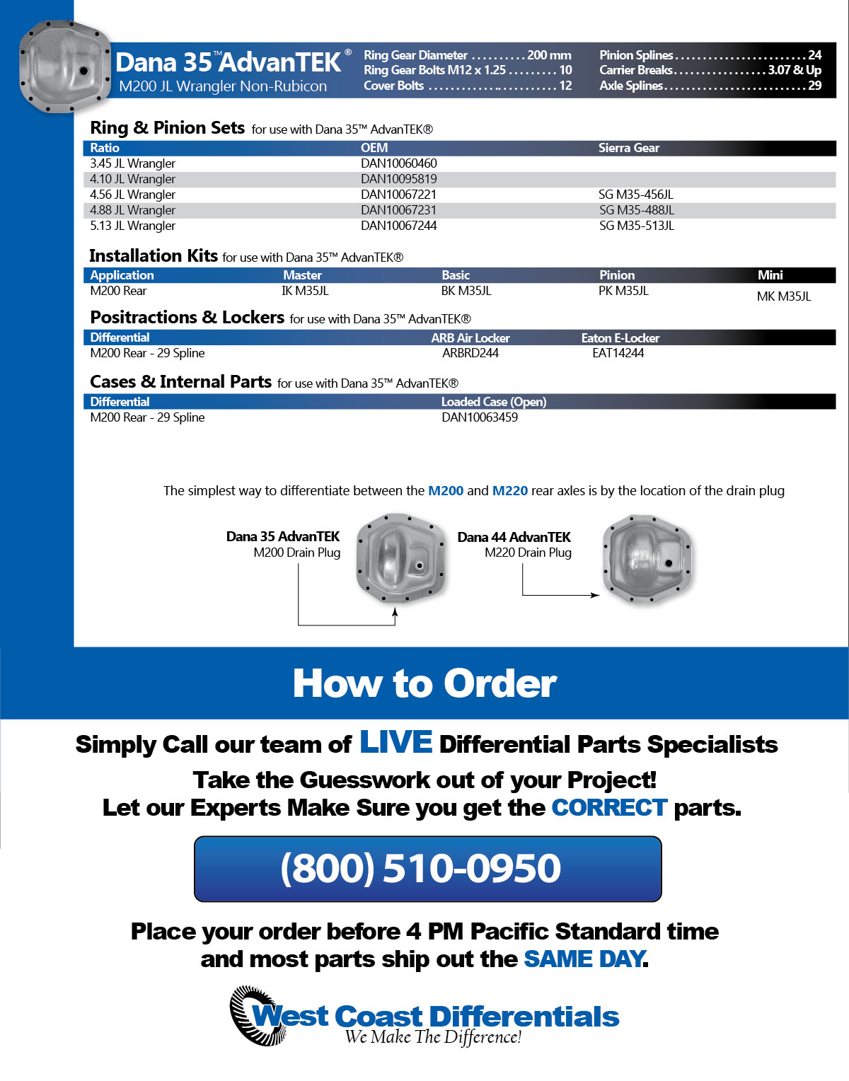 Jeep JL Dana 35 M200 Advantek Rear Axle - Differential, Gear & Axle Parts Catalog