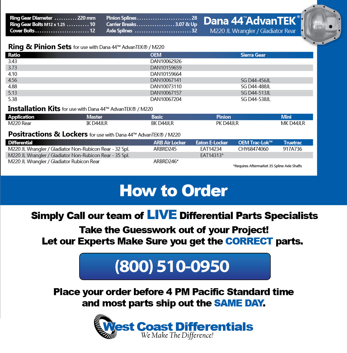 Jeep JL / Gladiator Dana 44 AdvanTEK M220 Rear Axle - Differential, Gear & Axle Parts Catalog