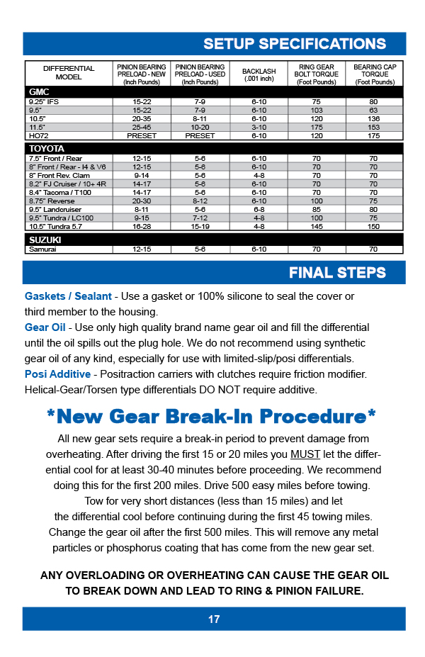 Ring Pinion Install Instructions Page 17 - Setup Specs