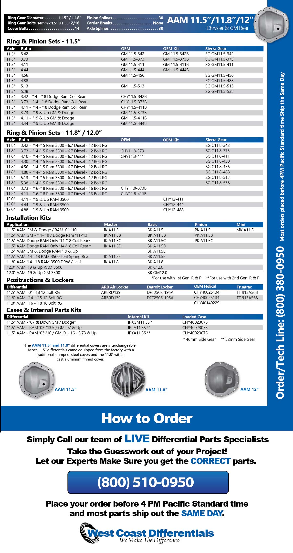 AAM_11.5_11.8_12.0_Rear Axle - American Axle Differential, Gear & Axle Parts Catalog